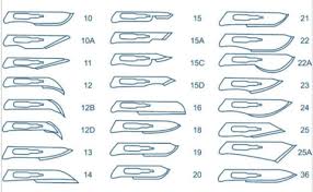 Surgical blade Carboon steel